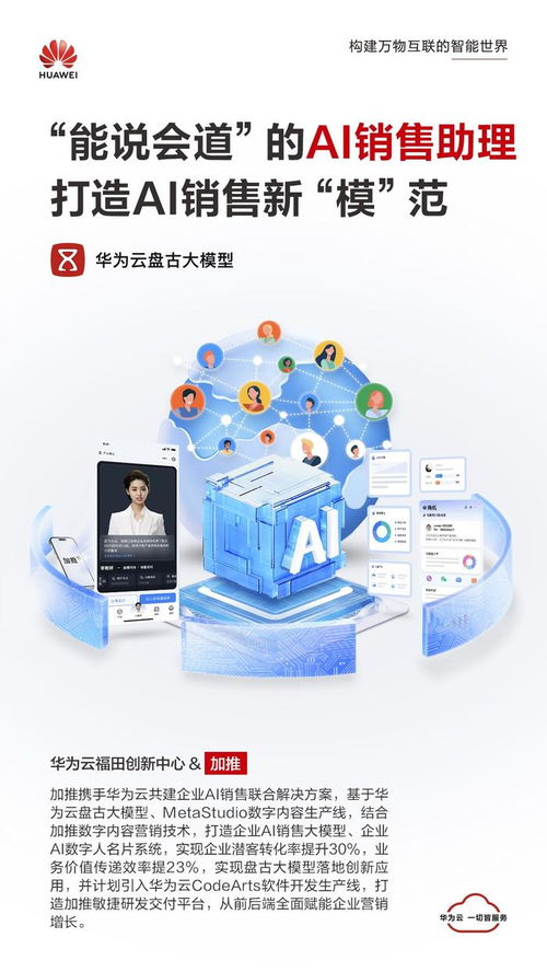 加推x華為云 數(shù)字人塑外表，大模型造內里，創(chuàng)新數(shù)字內容制作服務